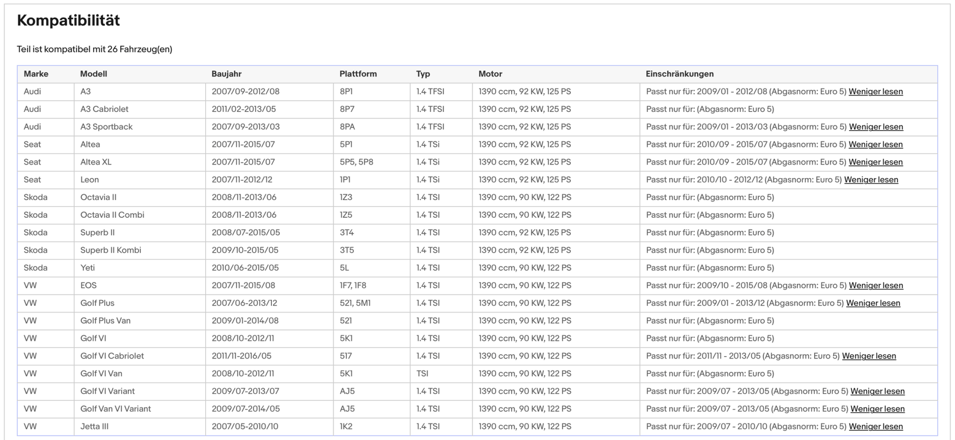 Katalysator Audi A3,Seat Leon/Altea/XL,Skoda Yeti/Superb/Octavia,VW,1.4,Euro 4&5 - KatDoc