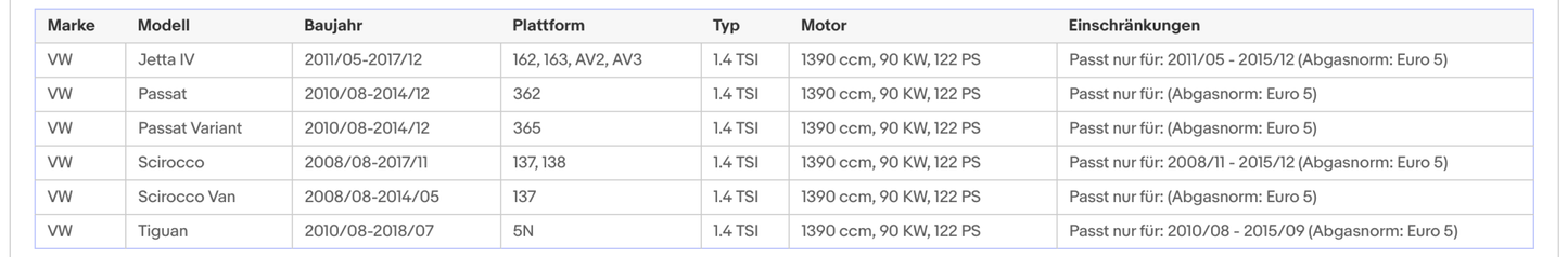 Katalysator Audi A3,Seat Leon/Altea/XL,Skoda Yeti/Superb/Octavia,VW,1.4,Euro 4&5 - KatDoc