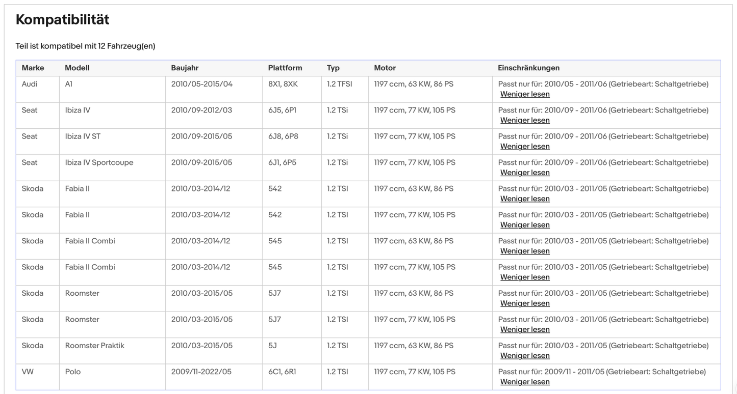 Katalysator Audi A1, Seat Ibiza, Skoda Roomster/Fabia, VW Polo,1.2 TSI, Euro 5 - KatDoc