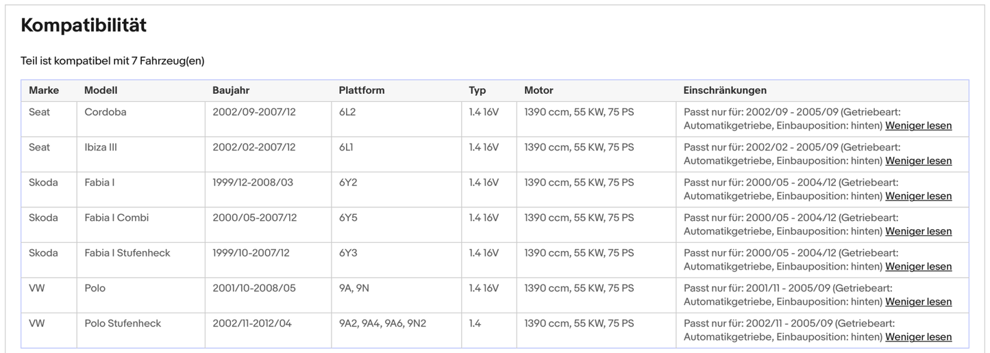 Katalysator Seat Cordoba/Ibiza,Skoda Fabia,VW Polo, 1.4,55kW,Automatik, Euro 4 - KatDoc
