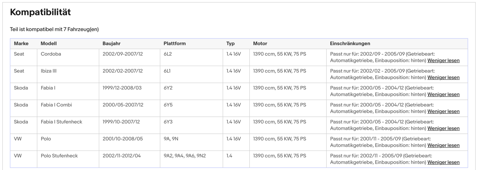 Katalysator Seat Cordoba/Ibiza,Skoda Fabia,VW Polo, 1.4,55kW,Automatik, Euro 4 - KatDoc