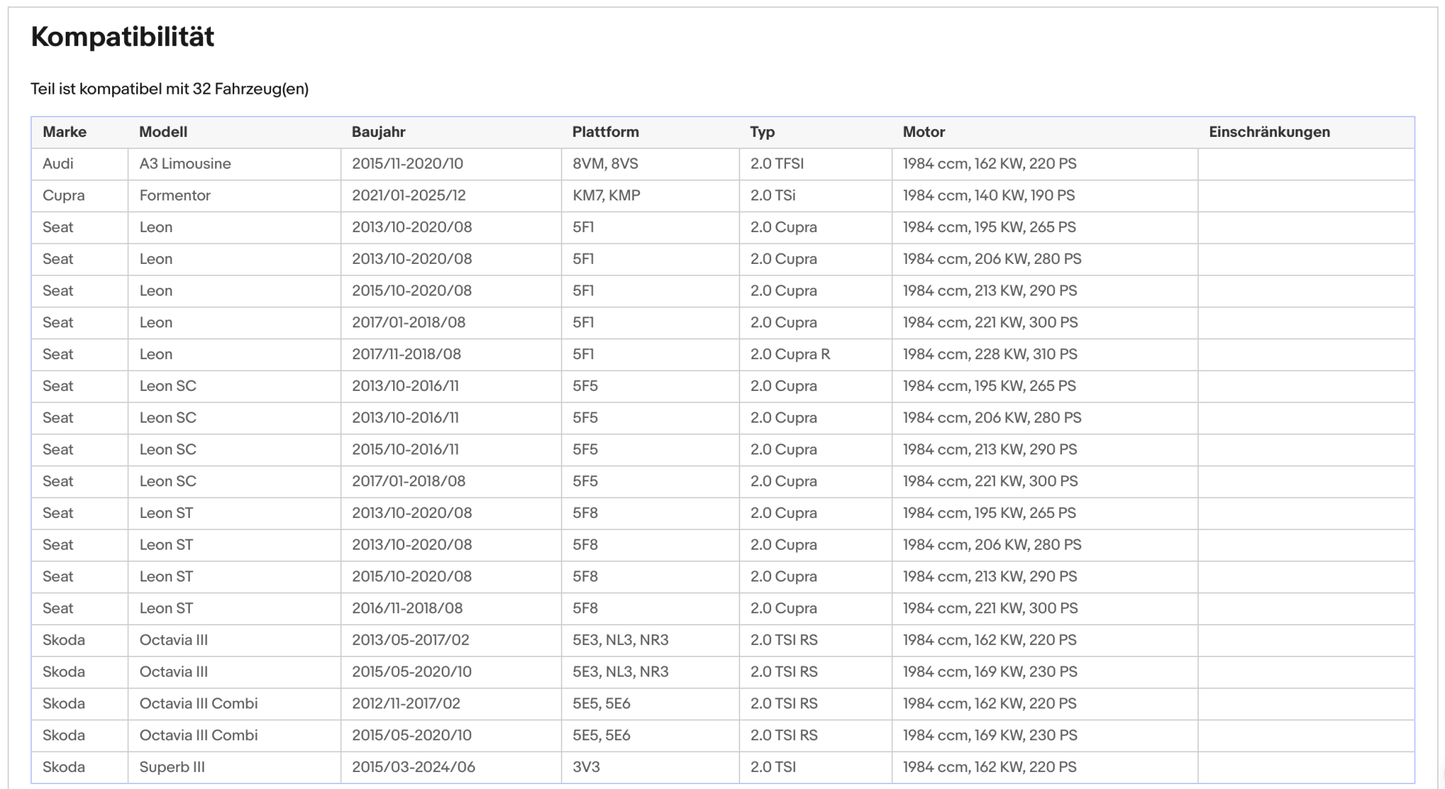 Katalysator Audi A3,Seat Leon, Skoda Octavia/Superb, VW Golf 7/Passat,Euro 6 - KatDoc