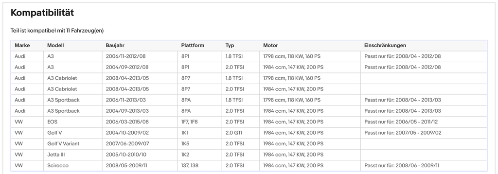 Katalysator Audi A3, VW Scirocco/Jetta/Golf 5/EOS, 1.8/2.0, 118/147kW, Euro 5 - KatDoc