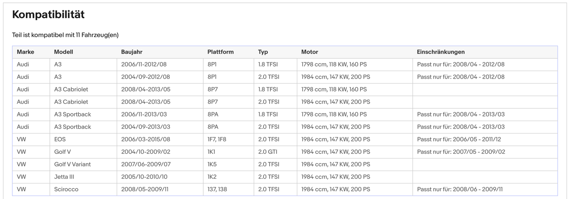 Katalysator Audi A3, VW Scirocco/Jetta/Golf 5/EOS, 1.8/2.0, 118/147kW, Euro 5 - KatDoc