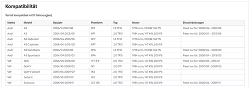 Katalysator Audi A3, VW Scirocco/Jetta/Golf 5/EOS, 1.8/2.0, 118/147kW, Euro 5 - KatDoc