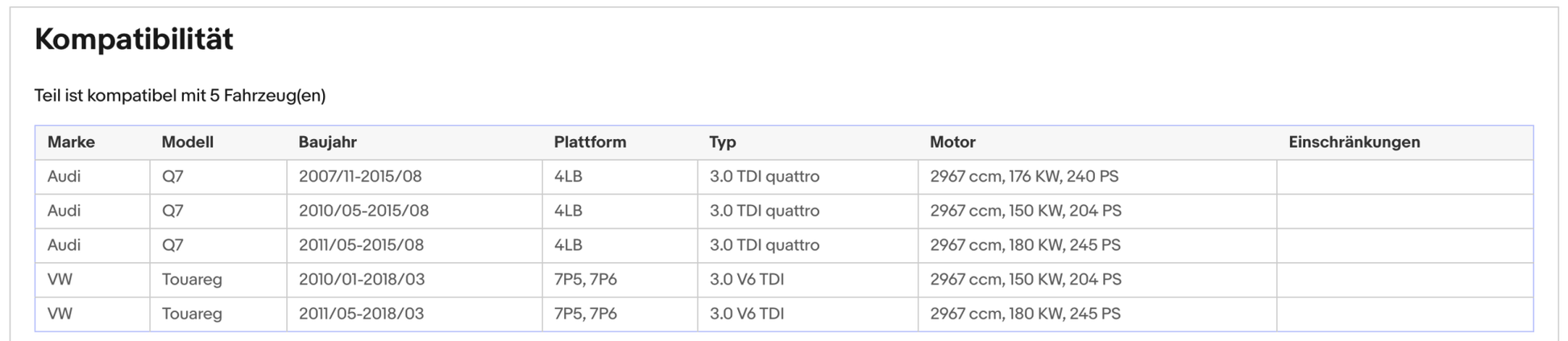 Katalysator für Audi Q7 quattro, VW Touareg, 3.0 V6 TDI, 150/176/180kW, Euro 5 - KatDoc