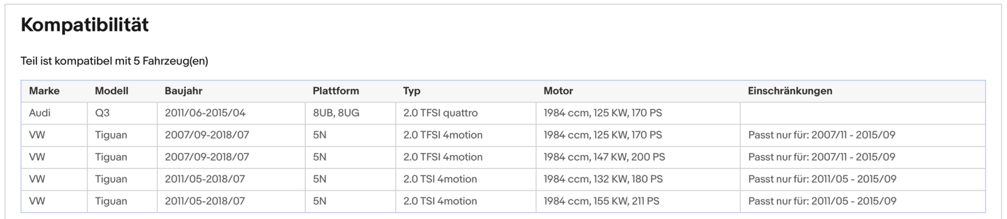 Katalysator für Audi Q3 quattro, VW Tiguan 4motion, 2.0 TSI/TFSI, Euro 5 - KatDoc