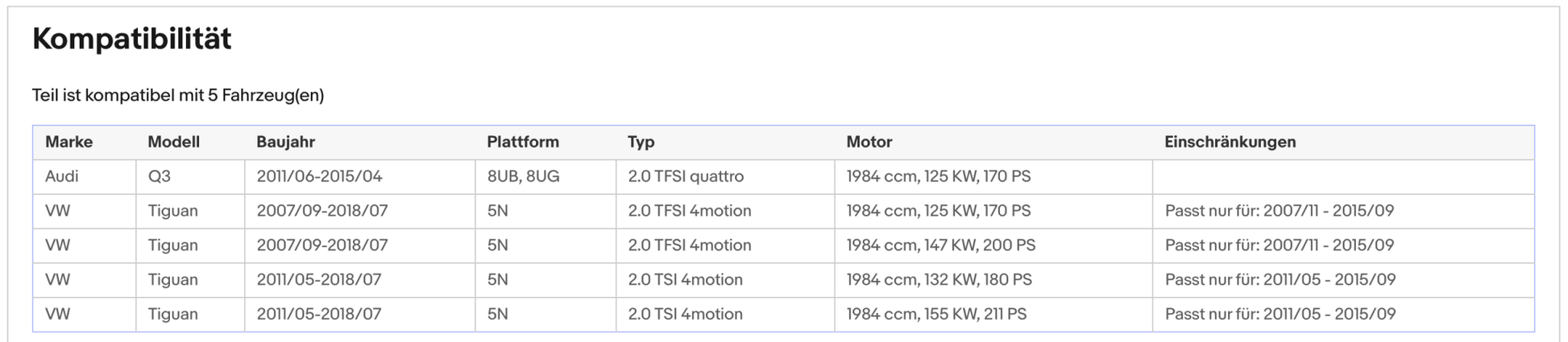 Katalysator für Audi Q3 quattro, VW Tiguan 4motion, 2.0 TSI/TFSI, Euro 5 - KatDoc