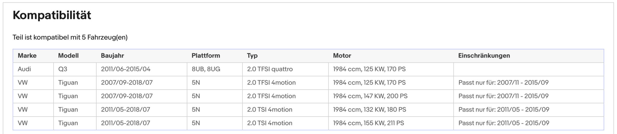 Katalysator für Audi Q3 quattro, VW Tiguan 4motion, 2.0 TSI/TFSI, Euro 5 - KatDoc