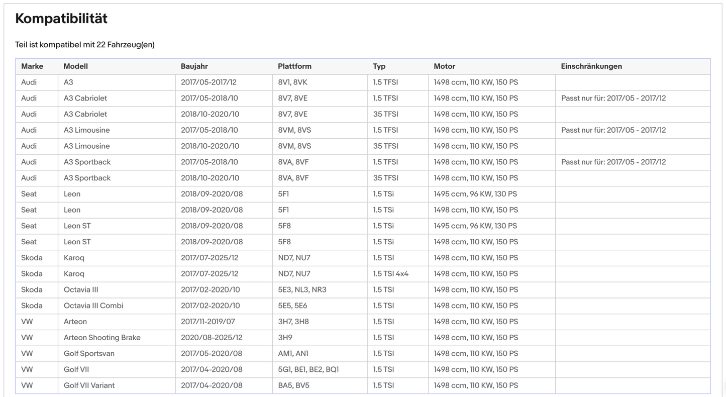 Katalysator Audi/Seat/Skoda/VW, 1.5, TFSI/TSI, 96/110kW, Euro 6 - KatDoc