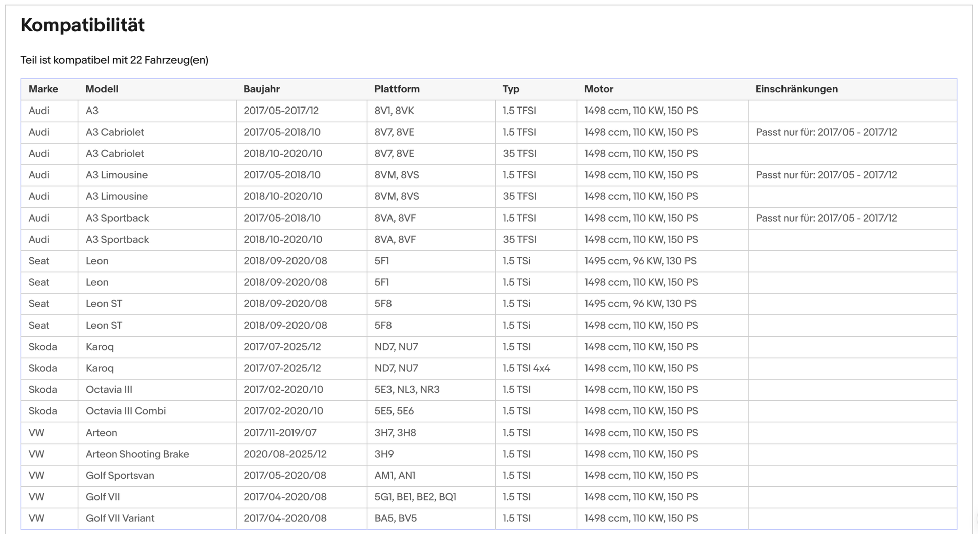 Katalysator Audi/Seat/Skoda/VW, 1.5, TFSI/TSI, 96/110kW, Euro 6 - KatDoc