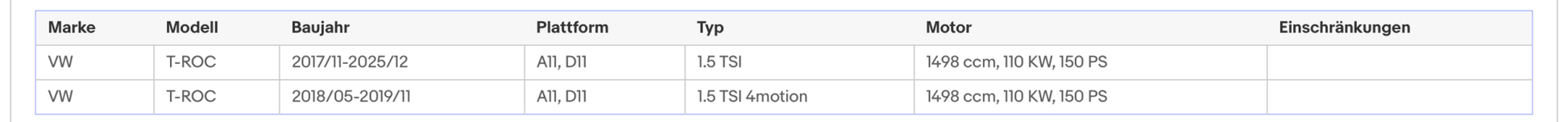 Katalysator Audi/Seat/Skoda/VW, 1.5, TFSI/TSI, 96/110kW, Euro 6 - KatDoc