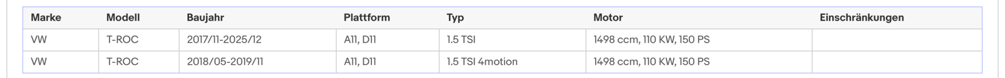 Katalysator Audi/Seat/Skoda/VW, 1.5, TFSI/TSI, 96/110kW, Euro 6 - KatDoc