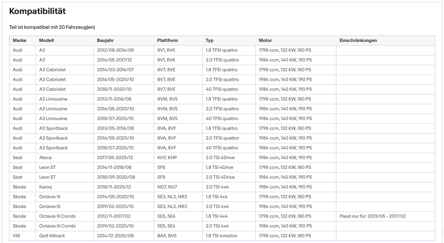Katalysator Audi A3, Seat Ateca/Leon, Skoda Karoq/Octavia, VW Golf 7, Euro 6 - KatDoc