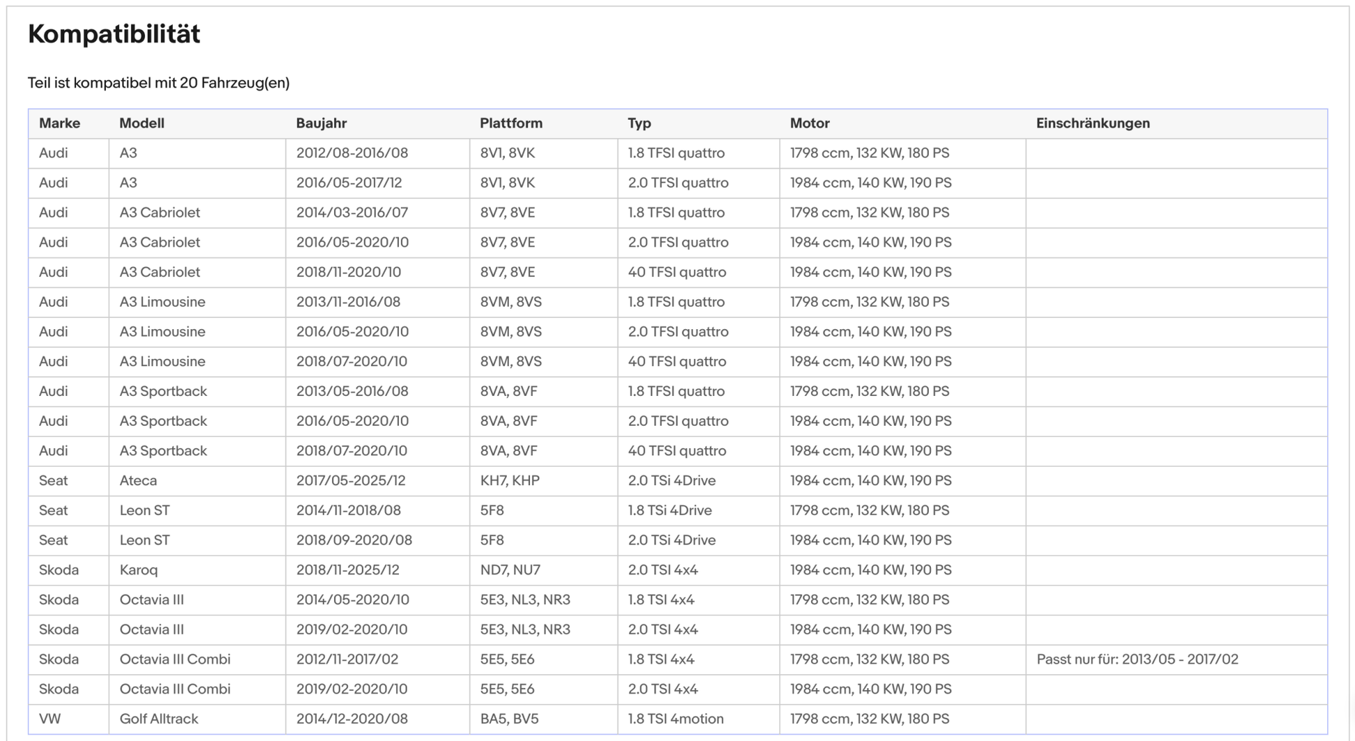Katalysator Audi A3, Seat Ateca/Leon, Skoda Karoq/Octavia, VW Golf 7, Euro 6 - KatDoc