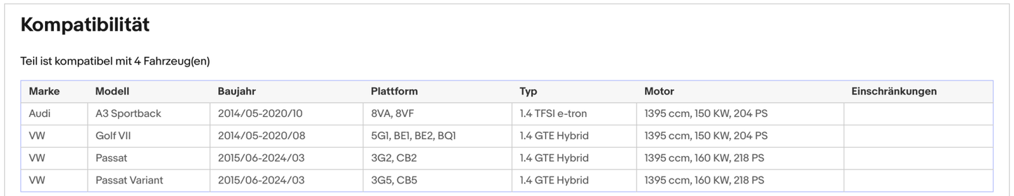 Katalysator Audi A3,VW Passat B8/Golf 7, 1.4, GTE - Hybrid, TFSI, e - tron, Euro 6 - KatDoc