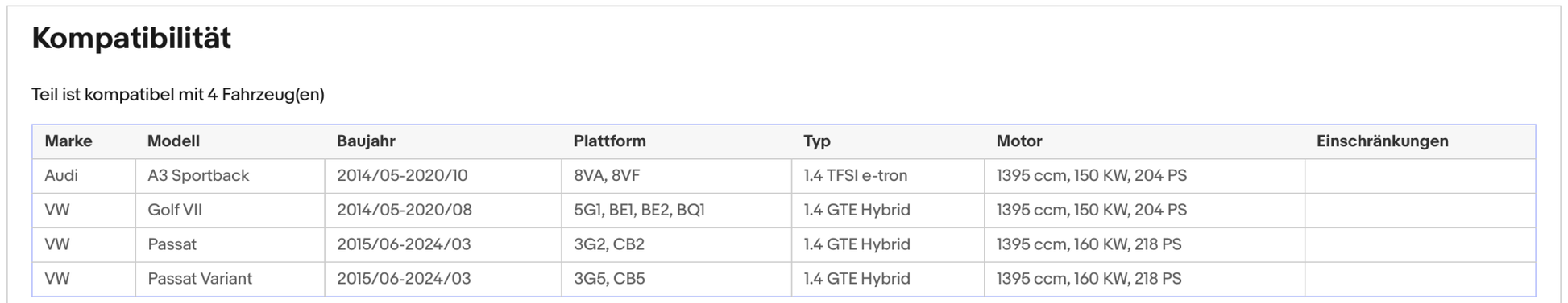 Katalysator Audi A3,VW Passat B8/Golf 7, 1.4, GTE - Hybrid, TFSI, e - tron, Euro 6 - KatDoc
