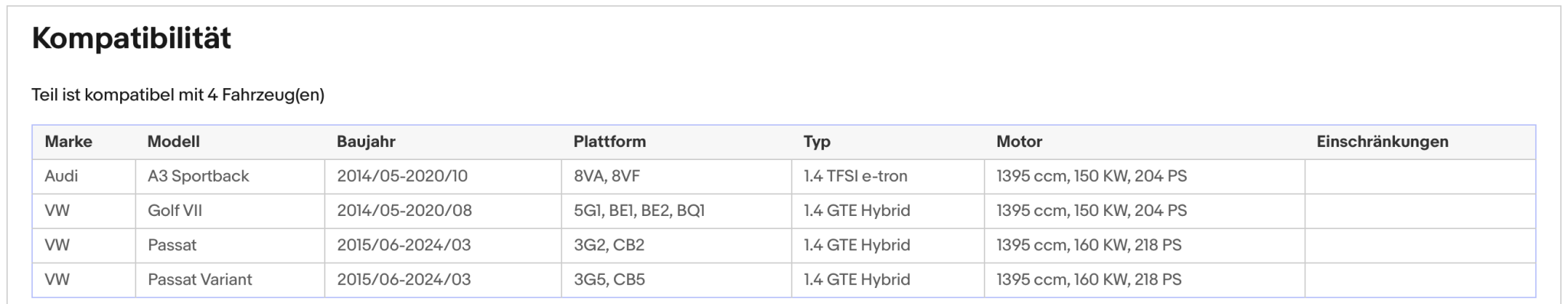 Katalysator Audi A3,VW Passat B8/Golf 7, 1.4, GTE - Hybrid, TFSI, e - tron, Euro 6 - KatDoc