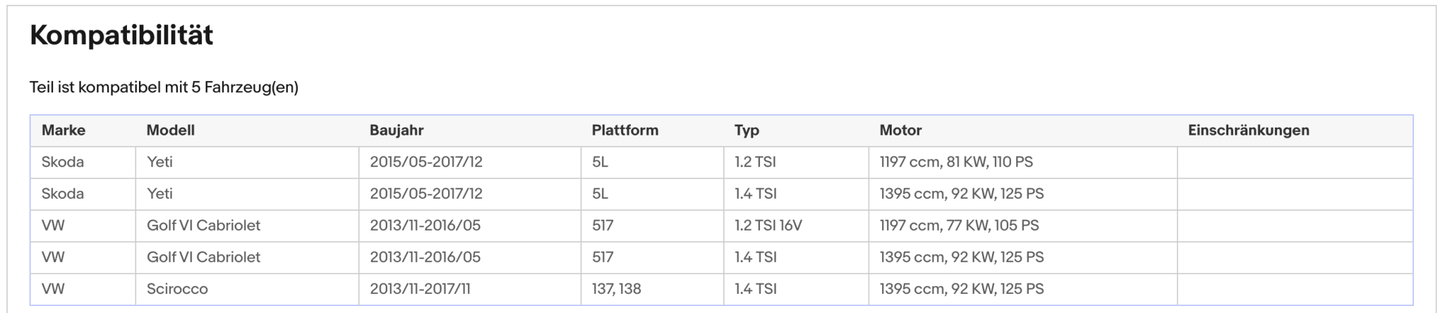 Katalysator für Skoda Yeti, VW Scirocco/Golf 6, 1.2/1.4, TSI, 77/92kW, Euro 6 - KatDoc