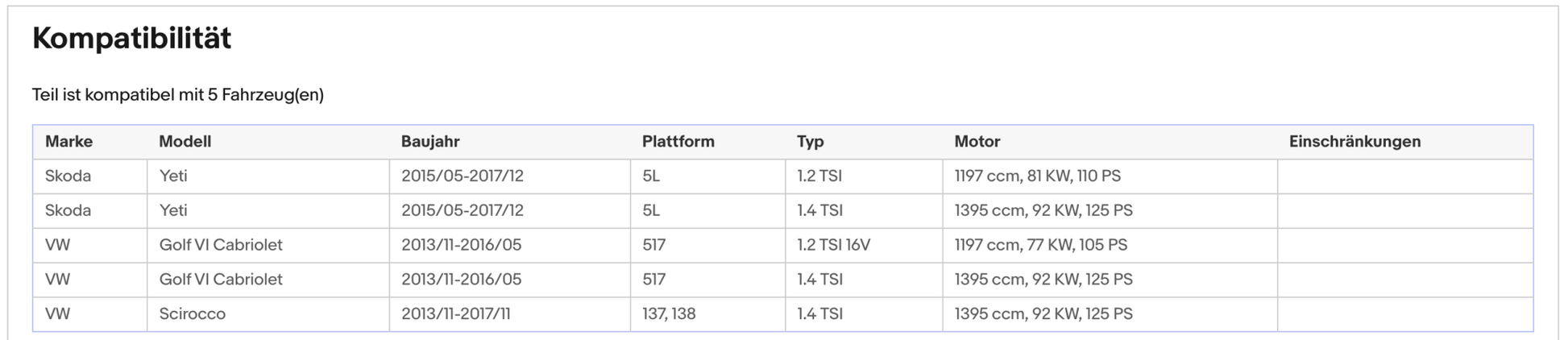 Katalysator für Skoda Yeti, VW Scirocco/Golf 6, 1.2/1.4, TSI, 77/92kW, Euro 6 - KatDoc