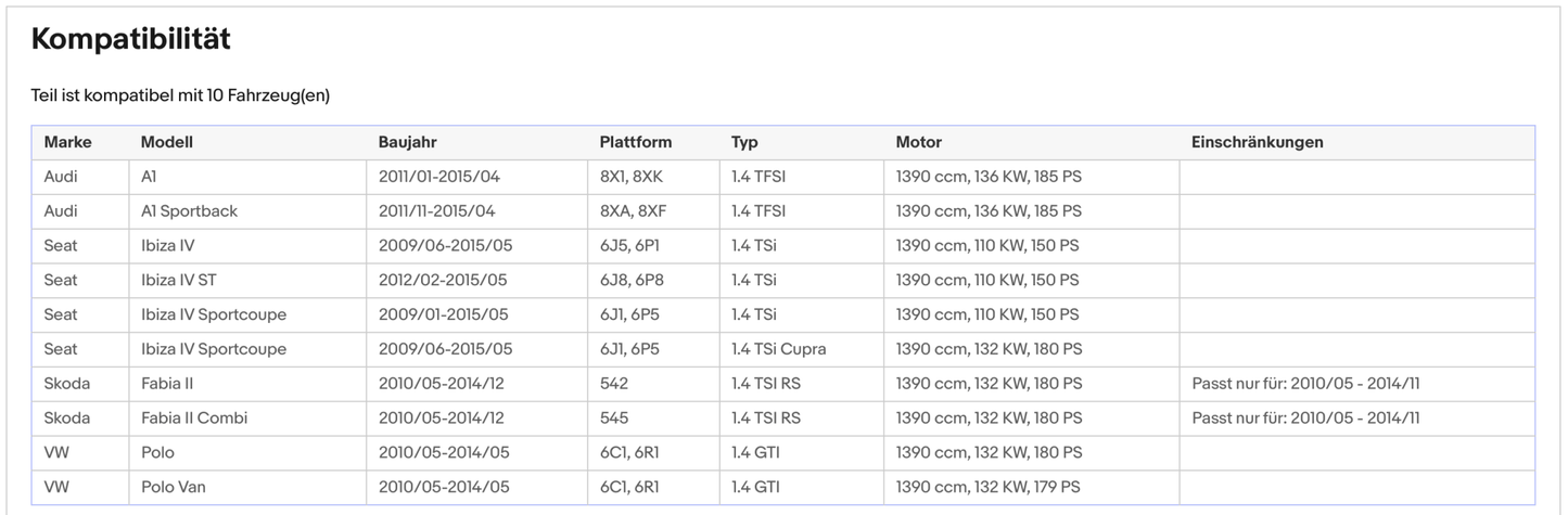 Katalysator Audi A1,Seat Ibiza, Skoda Fabia,VW Polo,110/132/136, 1.4, Euro 5 - KatDoc