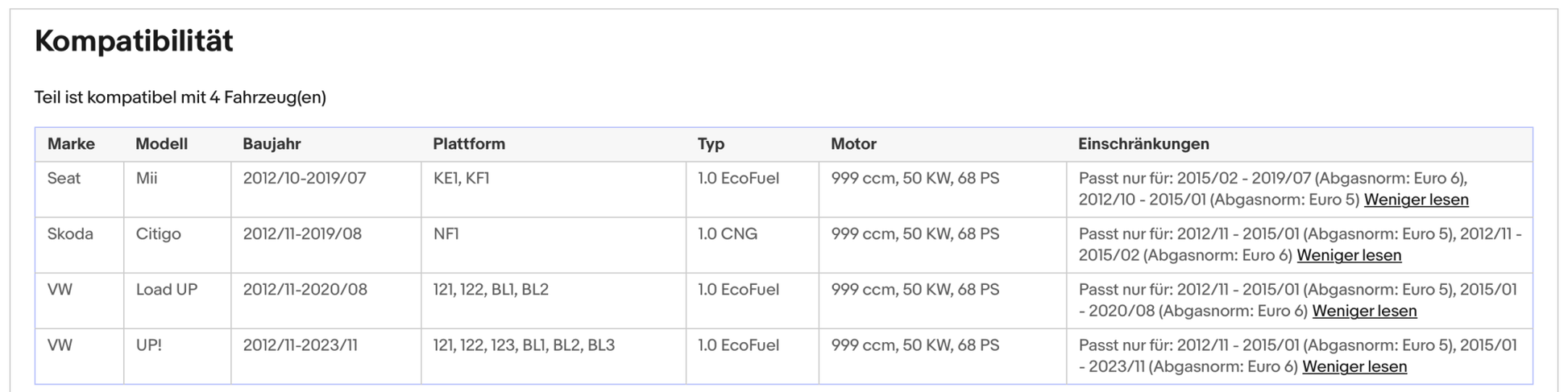Katalysator Seat Mii, Skoda Citigo, VW load up!, up!, 1.0, 50kW, Euro 5&6 - KatDoc