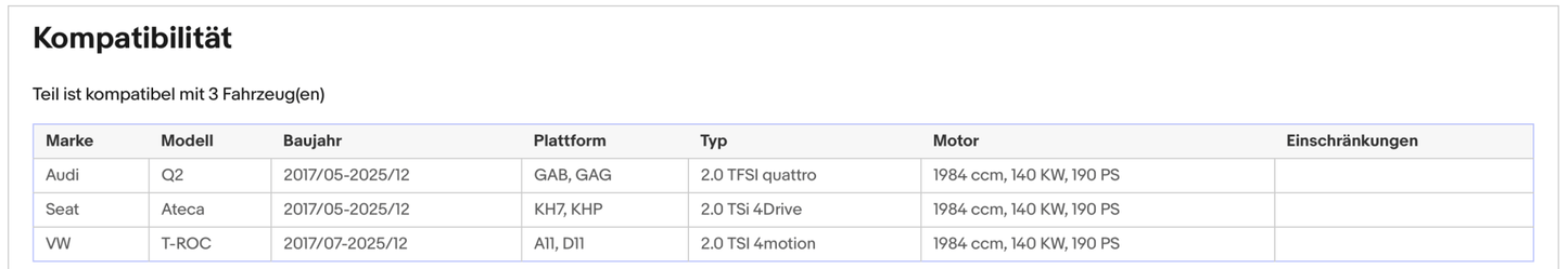 Katalysator für Audi Q2, Seat Ateca, Skoda Octavia, VW T - ROC, 2.0 TSI, Euro 6 - KatDoc