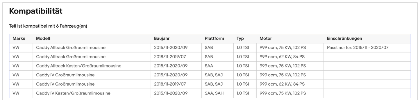 Katalysator für VW Caddy, 1.0 TSI, 62/75kW, Euro 6 - KatDoc