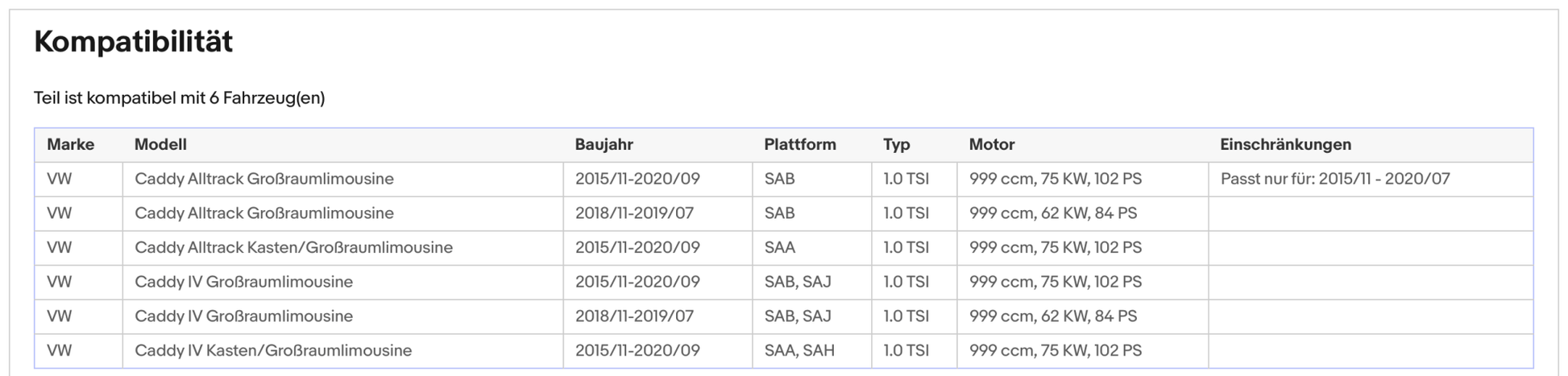 Katalysator für VW Caddy, 1.0 TSI, 62/75kW, Euro 6 - KatDoc
