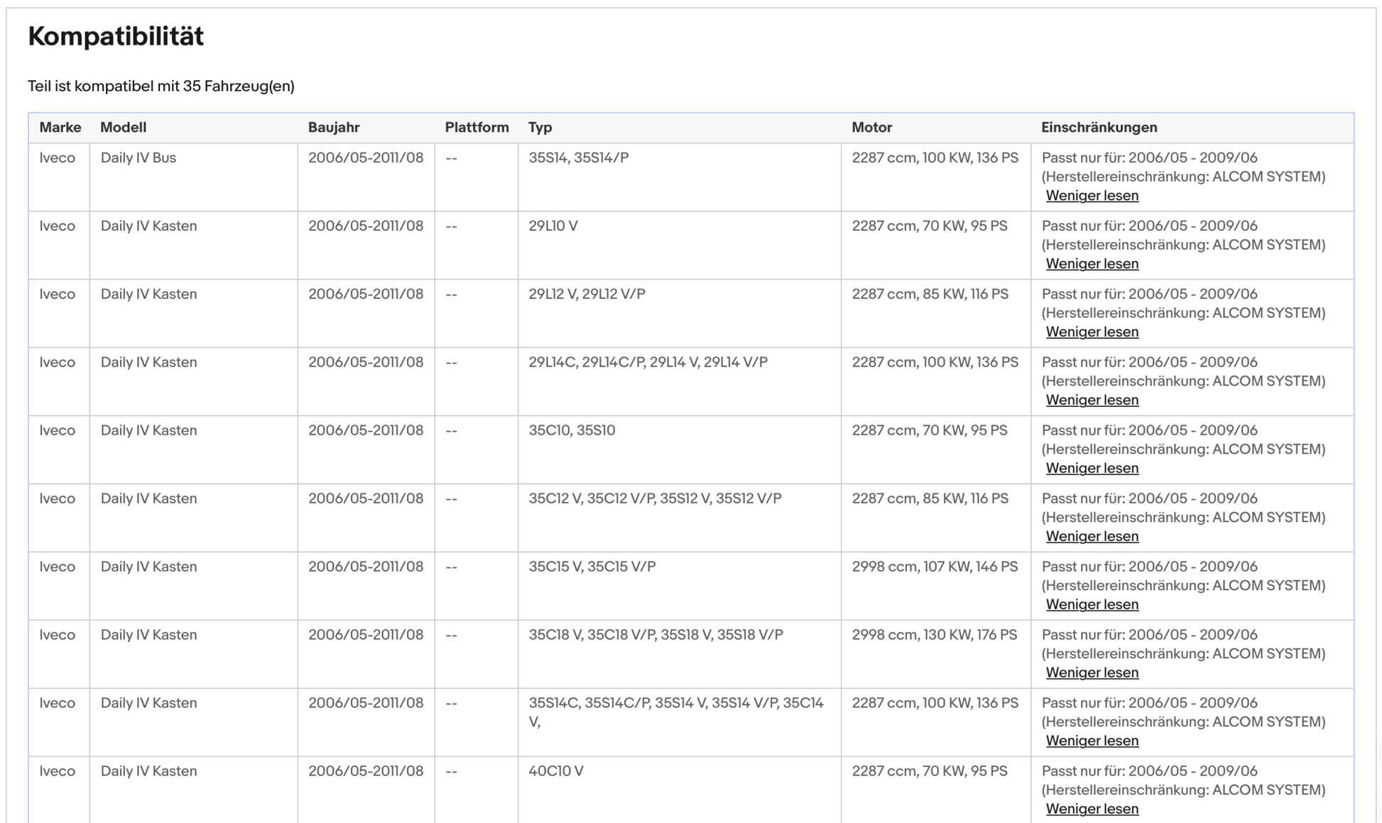 Katalysator für Iveco Daily IV, 2.3/3.0, Euro 4 - KatDoc