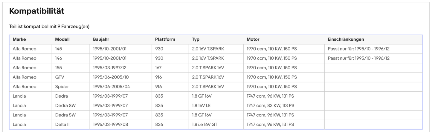 Katalysator Alfa Romeo 145/146/155/GTV/Spider,Lancia Delta/Dedra,1.8/2.0,Euro 1&2 - KatDoc