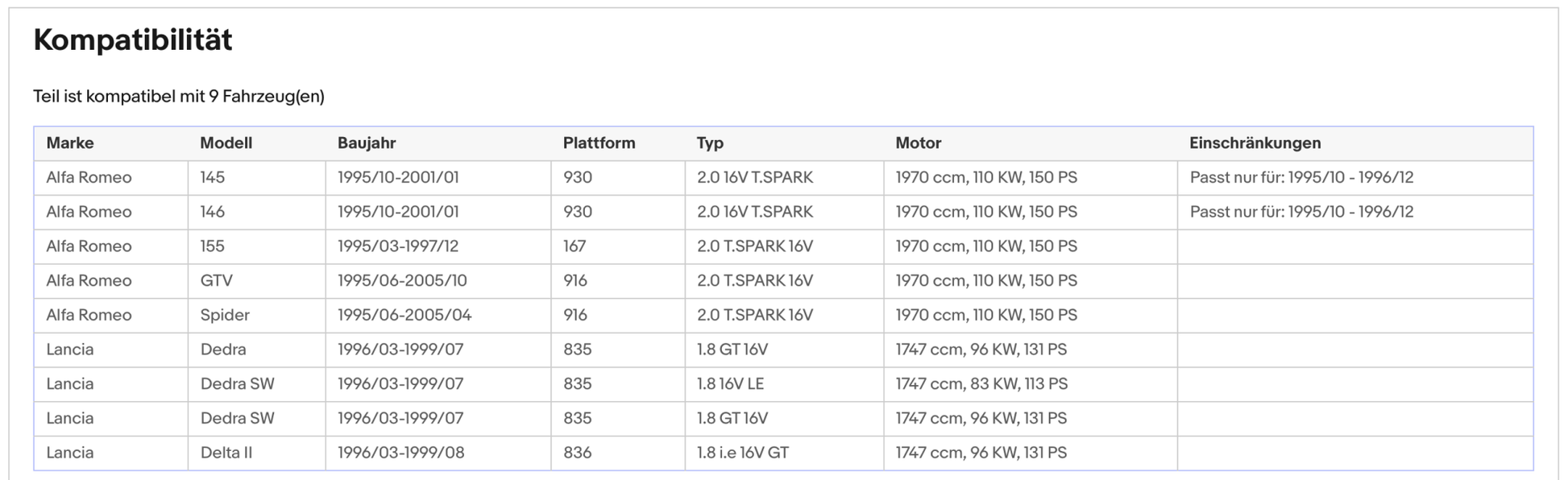 Katalysator Alfa Romeo 145/146/155/GTV/Spider,Lancia Delta/Dedra,1.8/2.0,Euro 1&2 - KatDoc