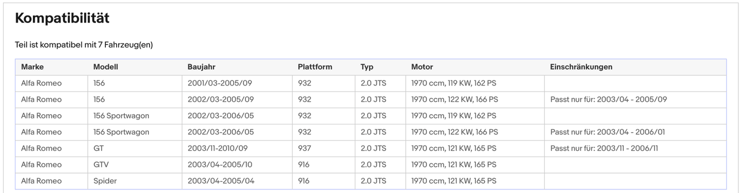 Katalysator Alfa Romeo 156/GT/GTV/Spider, 2.0 JTS, 119/121/122kW, Euro 4 - KatDoc