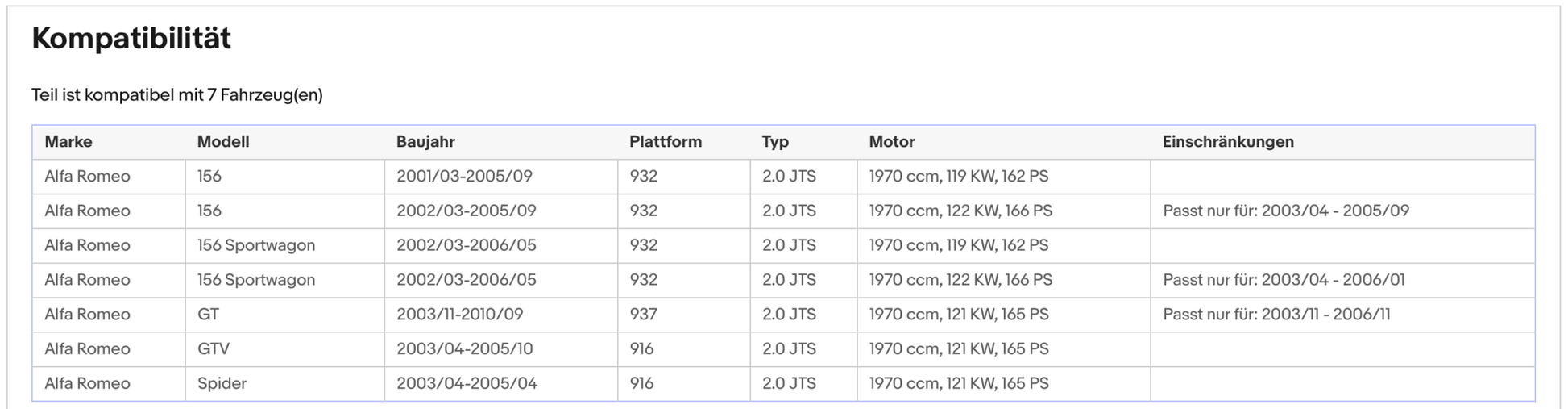 Katalysator Alfa Romeo 156/GT/GTV/Spider, 2.0 JTS, 119/121/122kW, Euro 4 - KatDoc