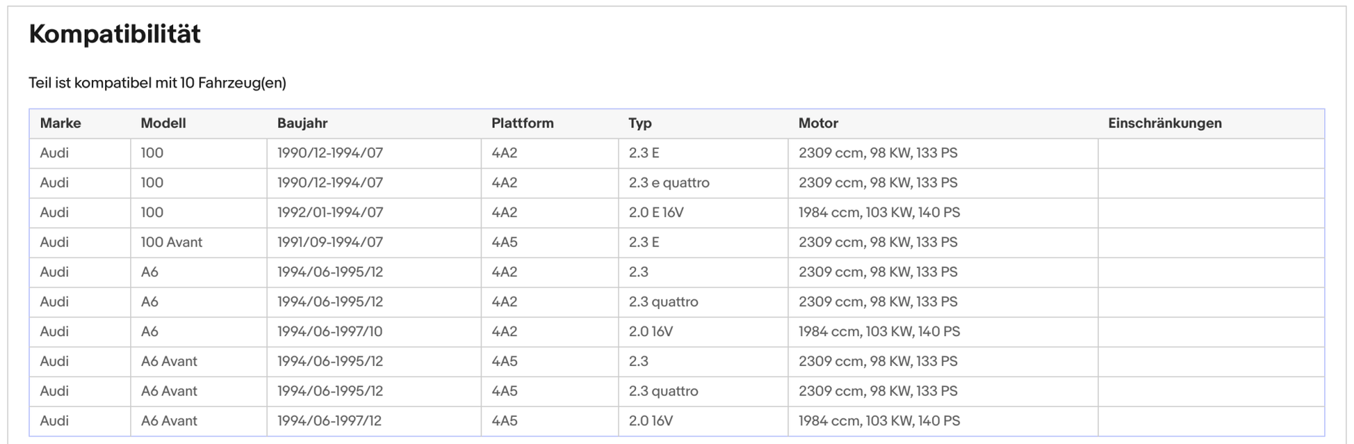 Katalysator für Audi 100/A6, C4, 2.0/2.3, 98/103kW, Euro 1&2 - KatDoc