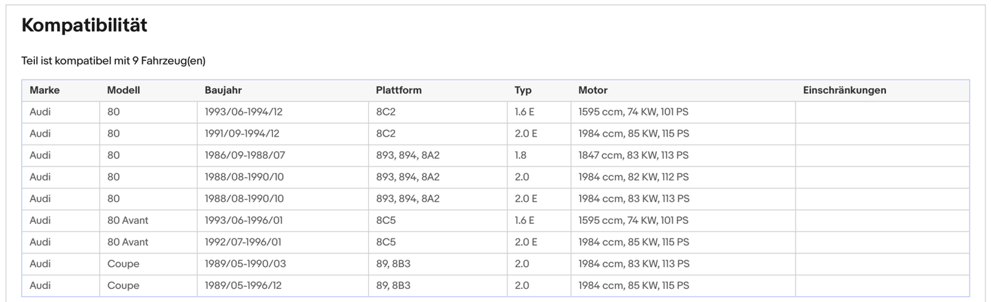 Katalysator für Audi 80/Coupe, 1.6/1.8/2.0, 74/82/83/85kW, Euro 1&2 - KatDoc