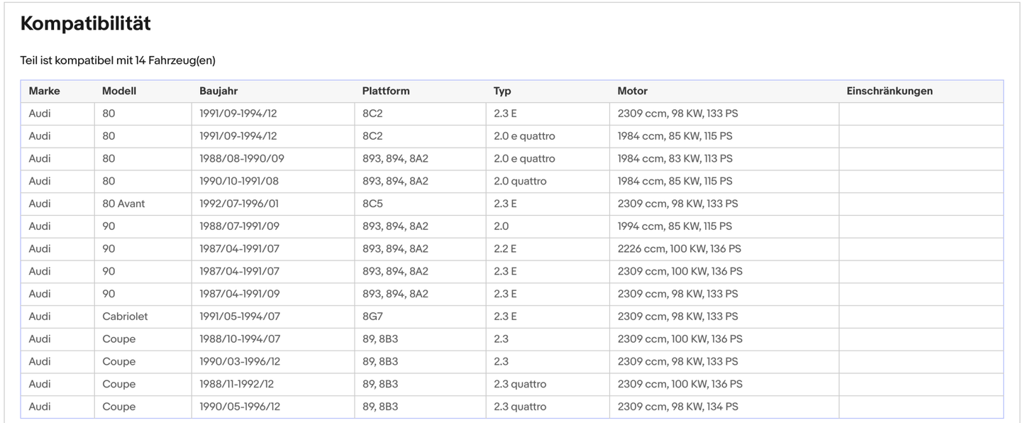 Katalysator für Audi 80/90/Cabrio/Coupe, 2.0/2.2/2.3, quattro, Euro 1&2 - KatDoc