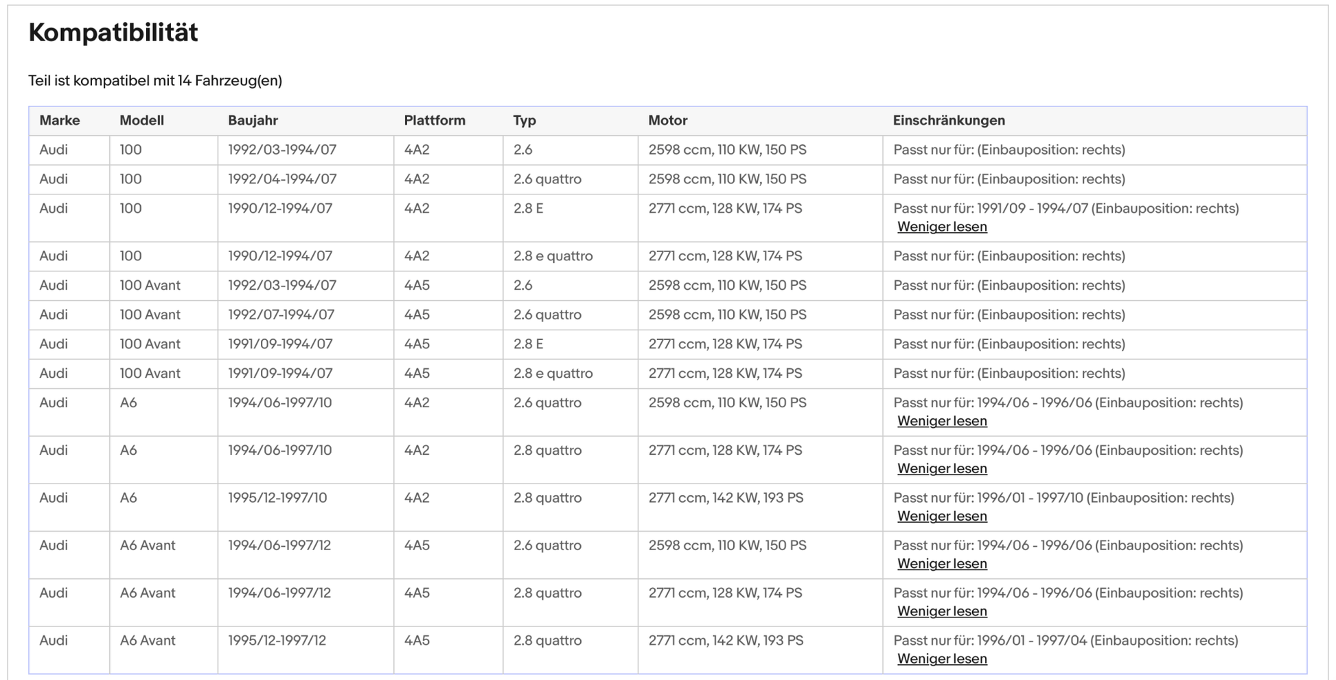 Katalysator Audi 100/A6 (C4), 2.6/2.8 E, 110/128/142kW, Euro 1&2 - KatDoc