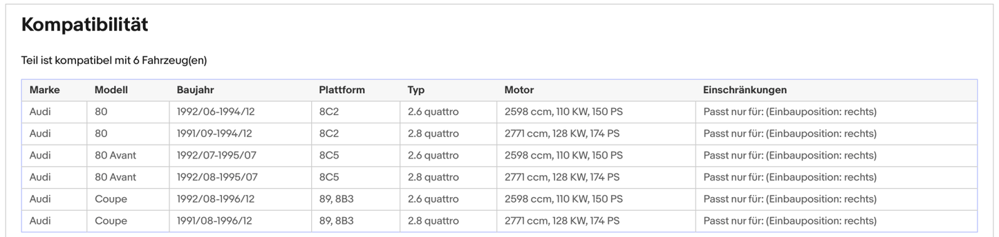 Katalysator für Audi 80/Coupe, B3/B4, 2.6/2.8, quattro, 110/128kW, Euro 1&2 - KatDoc