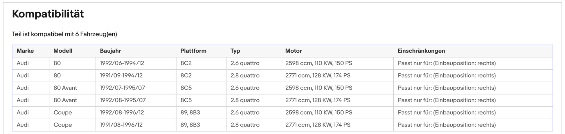 Katalysator für Audi 80/Coupe, B3/B4, 2.6/2.8, quattro, 110/128kW, Euro 1&2 - KatDoc