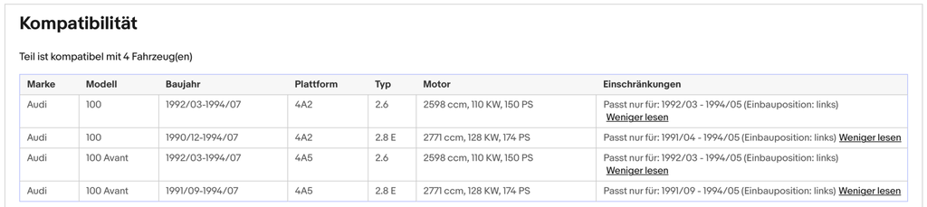Katalysator für Audi 100 C4, 2.6/2.8, 110/128kW, links, Euro 1&2 - KatDoc
