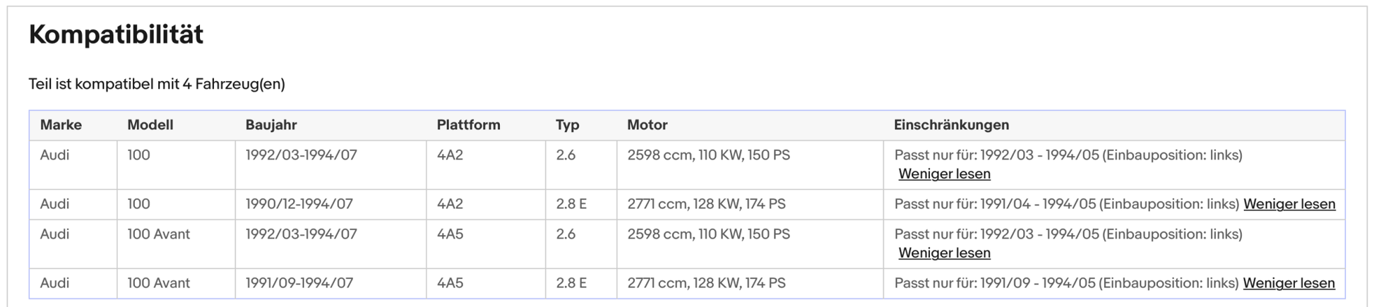 Katalysator für Audi 100 C4, 2.6/2.8, 110/128kW, links, Euro 1&2 - KatDoc