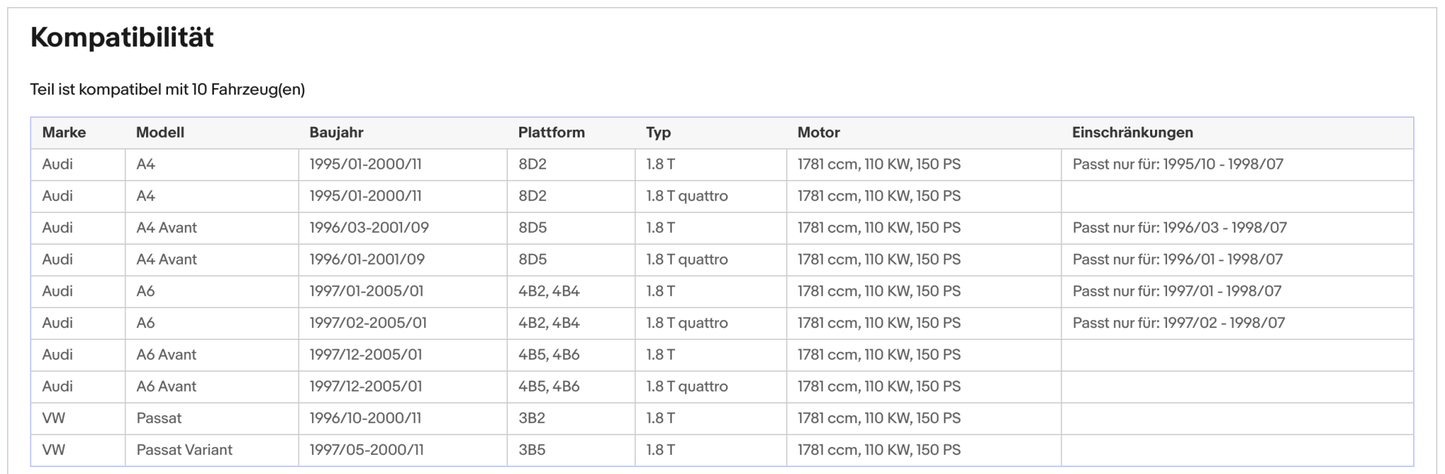 Katalysator für Audi A4/A6 B5/C5, VW Passat B5, 1.8 T, 110kW, Euro 1&2 - KatDoc
