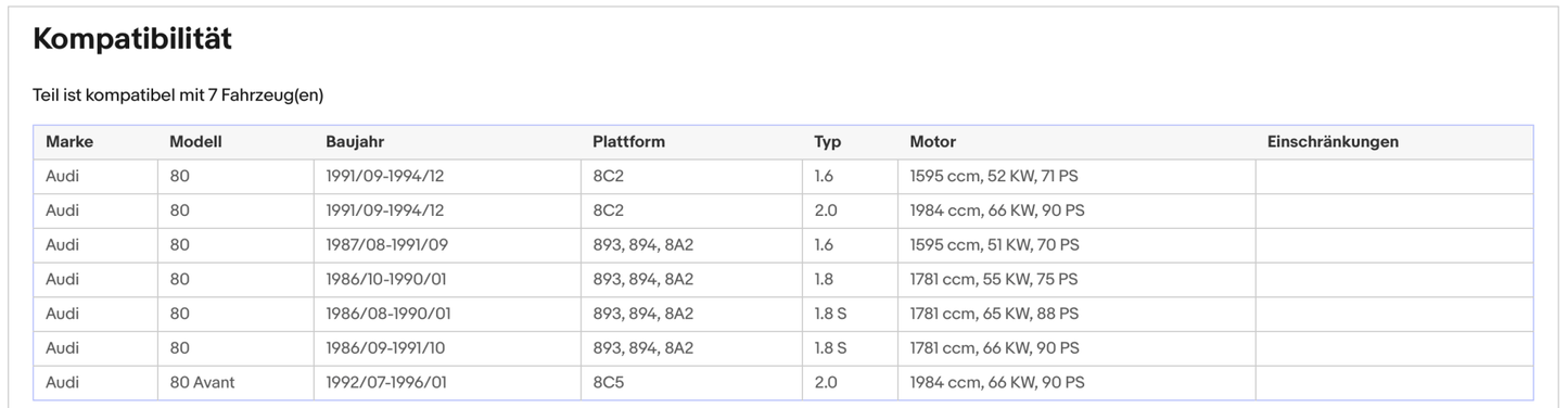 Katalysator für Audi 80, B3/B4, 1.6/1.8/2.0, 51/55/65/66kW, 110kW, Euro 1&2 - KatDoc