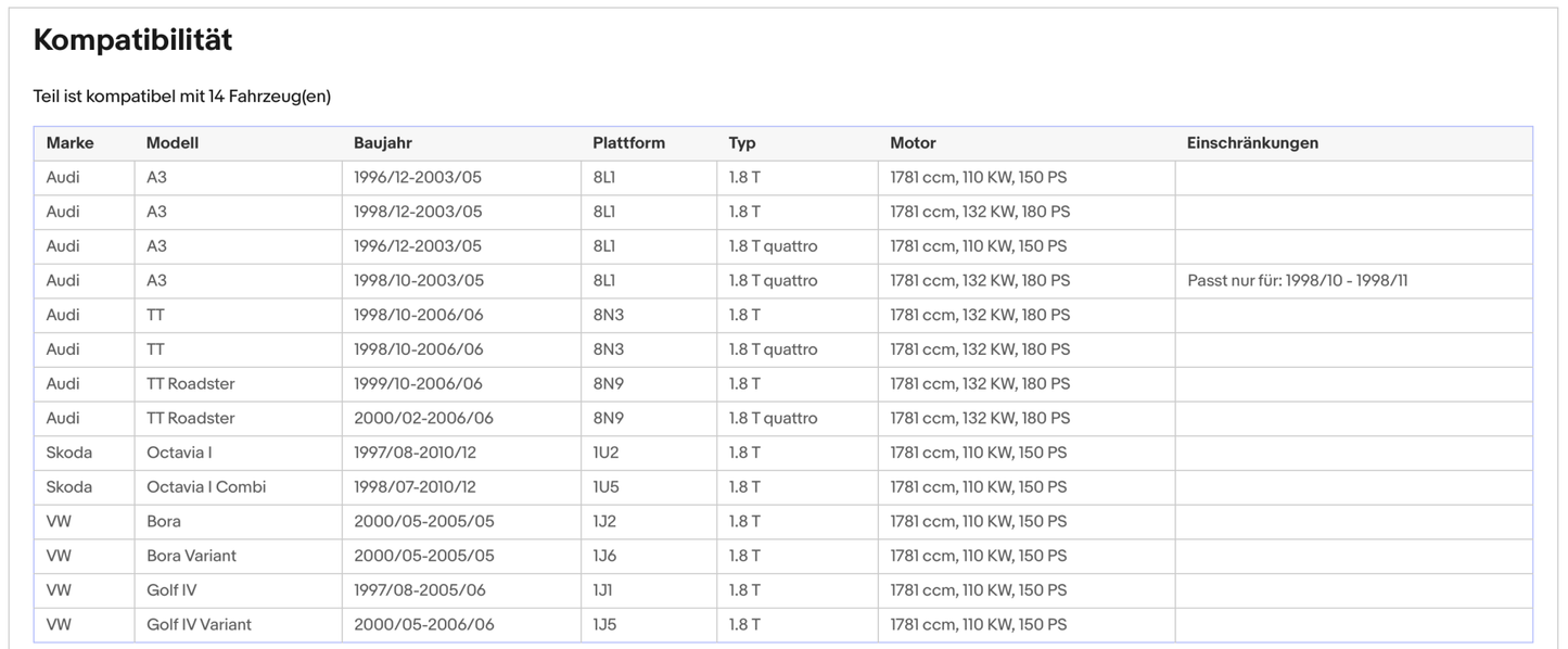 Katalysator für Audi A3, Skoda Octavia, VW Golf 4, 1.8, 110kW, Euro 1&2 - KatDoc