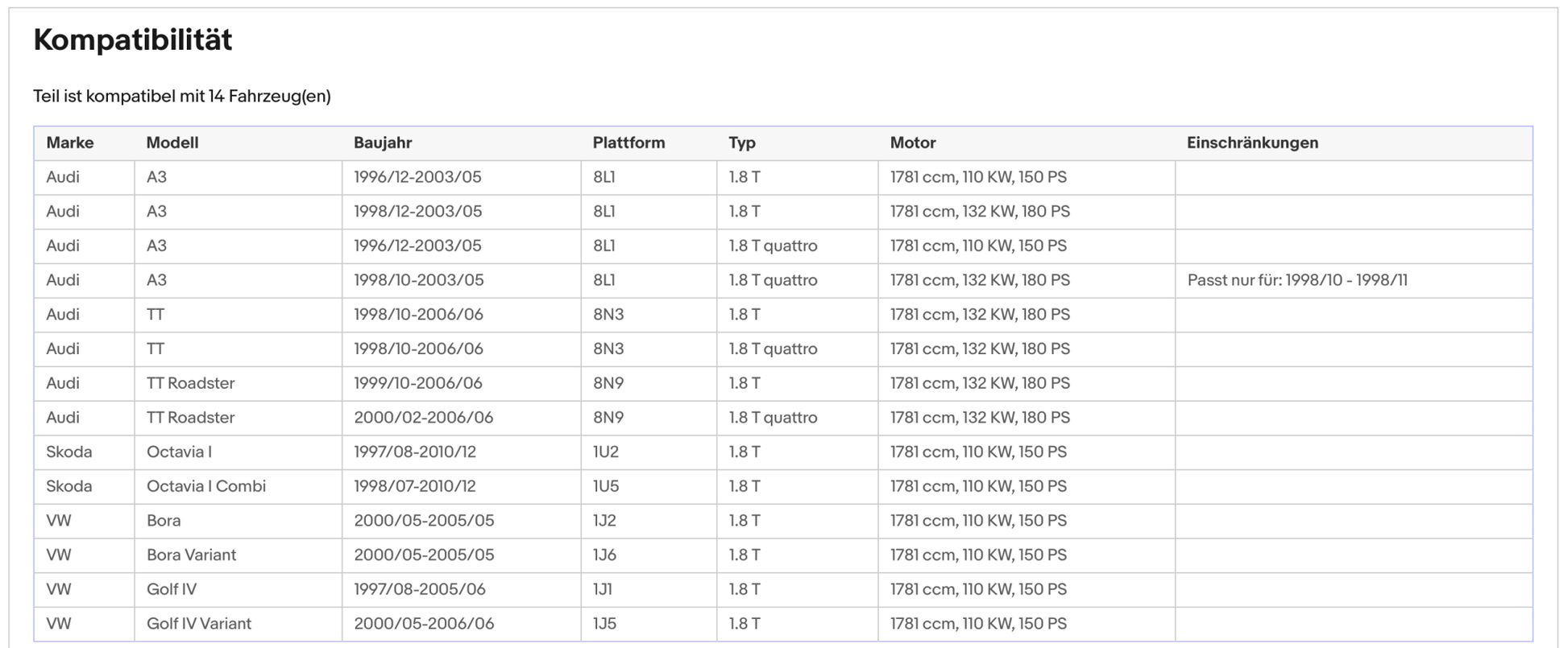 Katalysator für Audi A3, Skoda Octavia, VW Golf 4, 1.8, 110kW, Euro 1&2 - KatDoc
