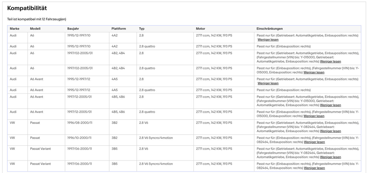 Katalysator Audi A6,C4/C5,VW Passat B5,2.8,quattro/Syncro/4motion,rechtsEuro 1&2 - KatDoc