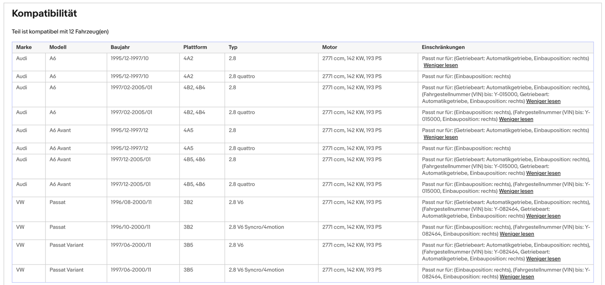 Katalysator Audi A6,C4/C5,VW Passat B5,2.8,quattro/Syncro/4motion,rechtsEuro 1&2 - KatDoc
