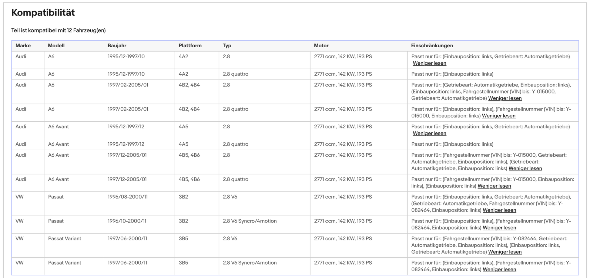 Katalysator Audi A6,C4/C5,VW Passat B5,2.8,quattro/Syncro/4motion,links,Euro 1&2 - KatDoc