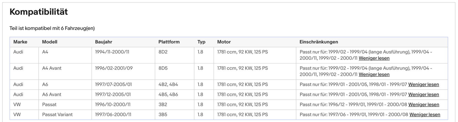 Katalysator Audi A4/A6, C5/B5, VW Passat B5, 1.8, 92kW, Euro 1&2 - KatDoc